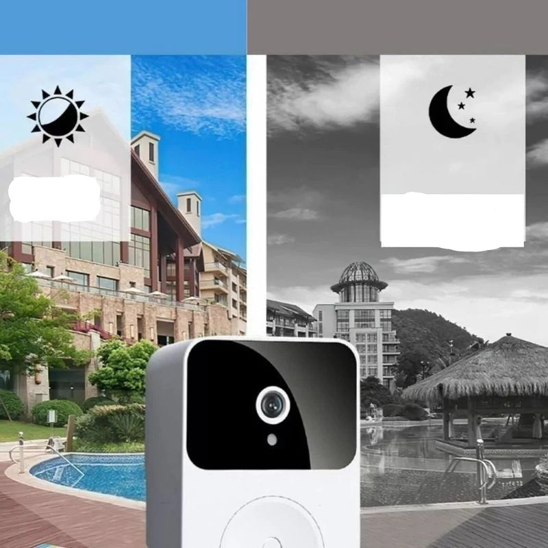 HD Wi-Fi Camera Doorbell – Wireless Smart Home Video Doorbell, Rechargeable