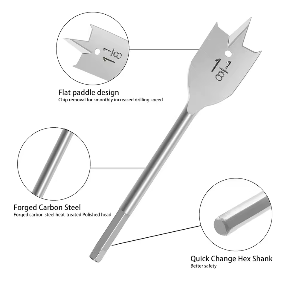 10–20 mm Wood Spade Drill Bit Set with 3-Point Positioning