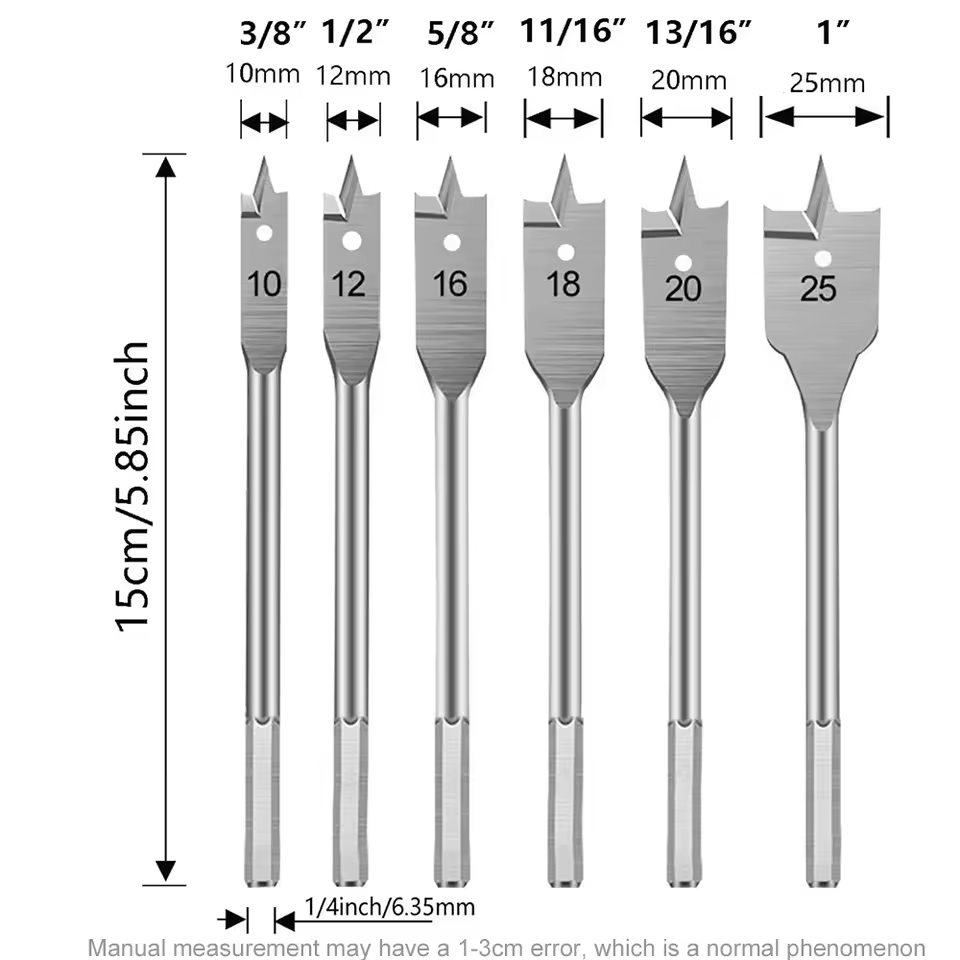 10–20 mm Wood Spade Drill Bit Set with 3-Point Positioning