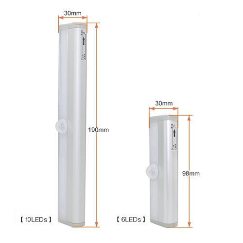 Smart LED Motion Sensor Light - FQ LED